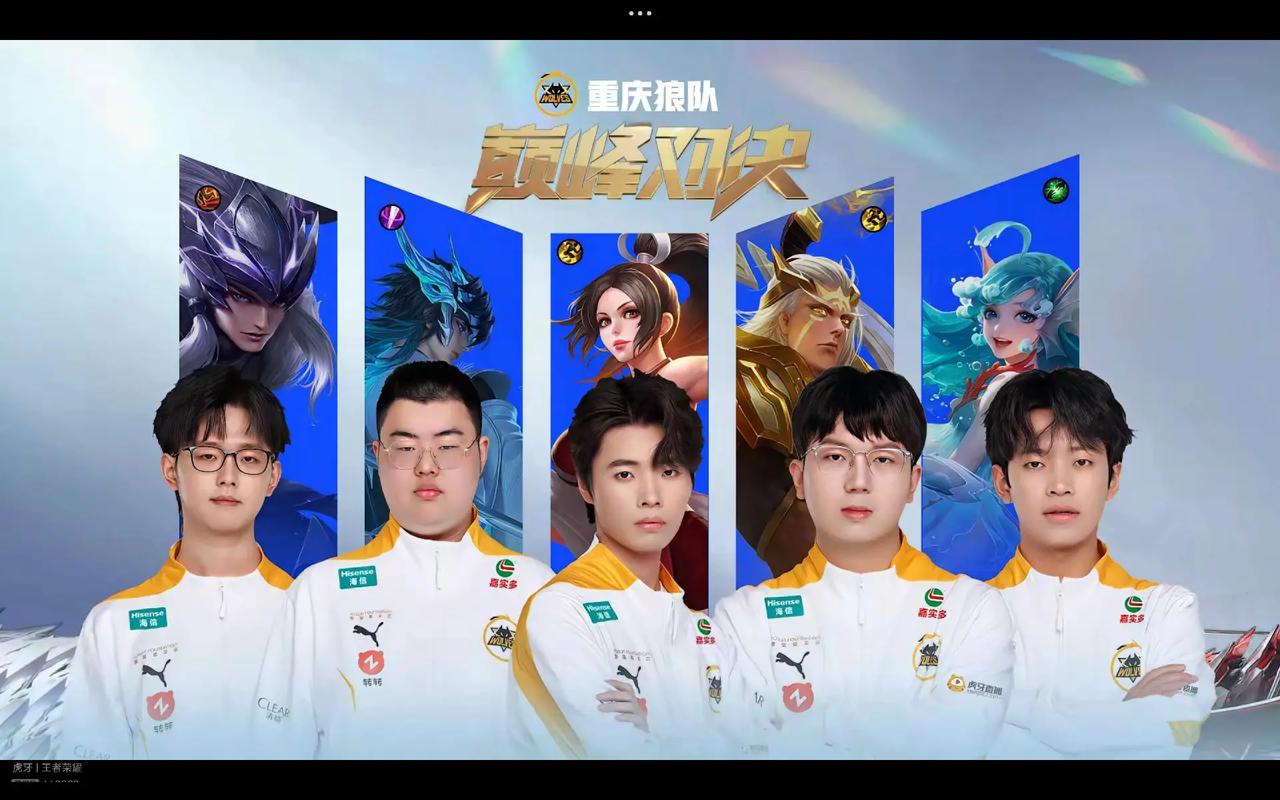 竞争的环境