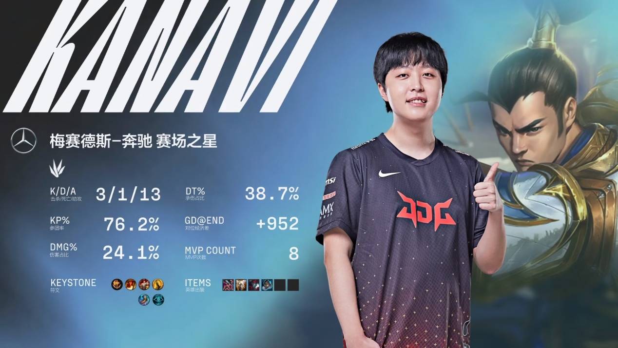 后场增加了 后场增加了