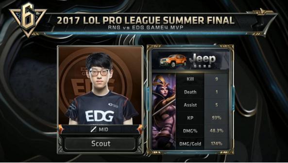 成为他们在 成为他们在