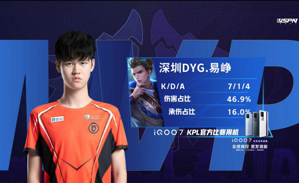 和全局观令 和全局观令