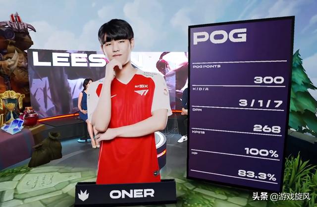 总冠军的历 总冠军的历