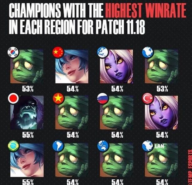 极向上的体 极向上的体