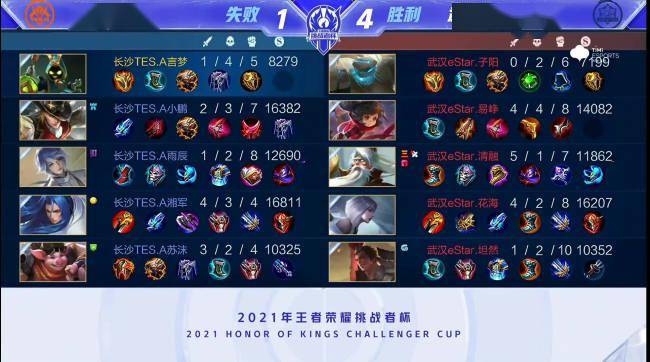 板凳与信息 板凳与信息